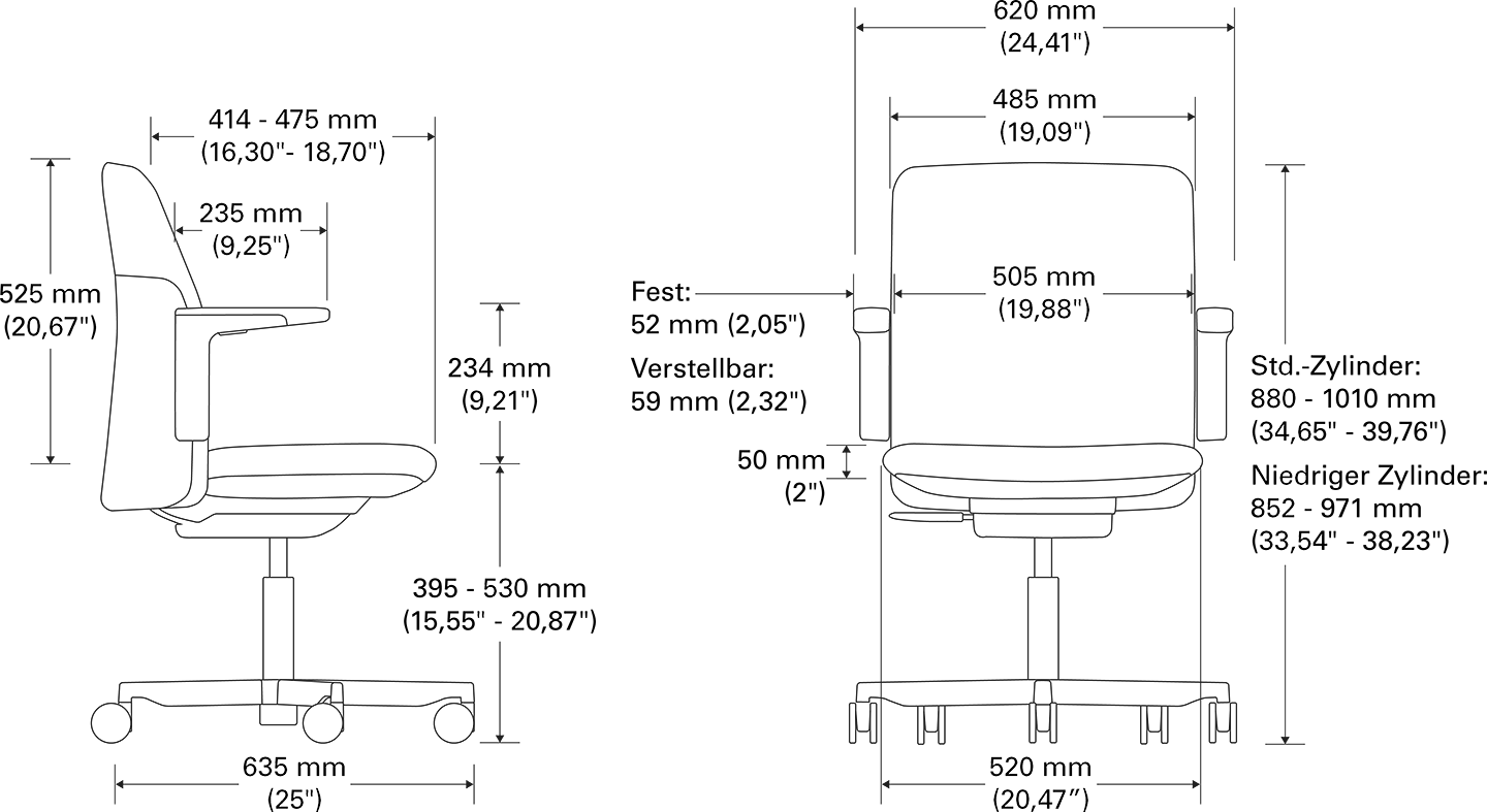 TECHNISCHE DATEN
